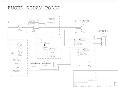 Schematic Image